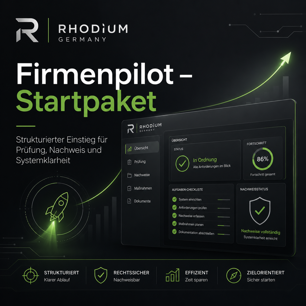 Rhodium Germany Firmenpilot – Startpaket